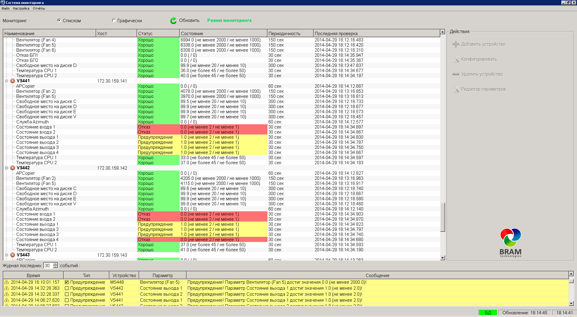 SystemMonitor от BRAM Technologies